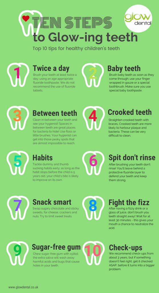 10 Ways to Keep Your Mouth And Teeth Healthy